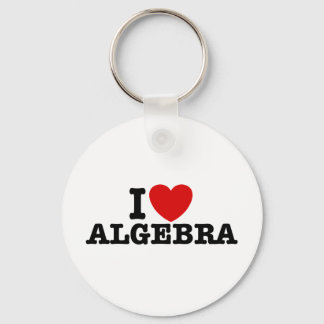 Porte-clés Algebra