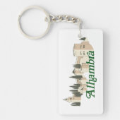 Porte-clés Alhambra (Devant)