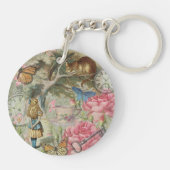 Porte-clés Alice Cheshire Chat Wonderland Tree Garden (Dos)