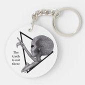 Porte-clés Alien gris, la vérité est là (Dos)