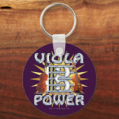 Porte-clés Alimentation en viola (Recto)