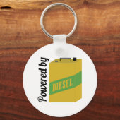 Porte-clés Alimenté par (Recto)