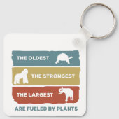 Porte-clés Alimenté par des animaux végétaliens Plante (Dos)