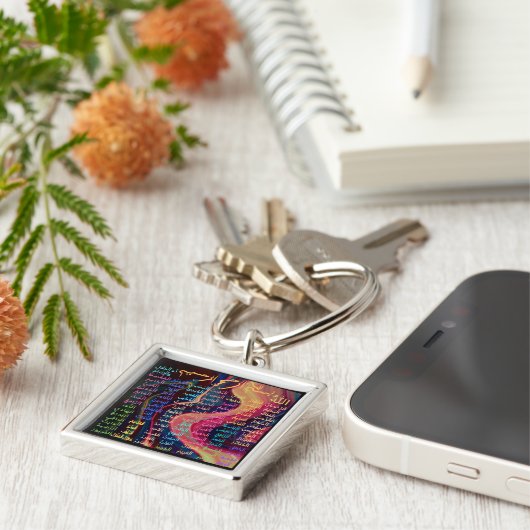 Porte-clés Allah - 99 noms (Côté)