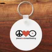 Porte-clés Allaitement. (Recto)