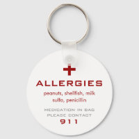 Allergies Médicales