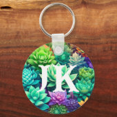 Porte-clés Aloe Vera et les succulents Collage Monogrammé (Recto)