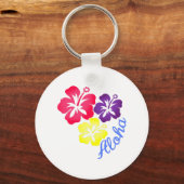 Porte-clés Aloha (Recto)