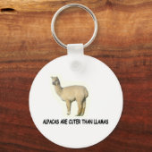 Porte-clés Alpacas are cuter than llamas (Recto)