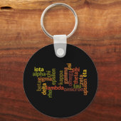 Porte-clés Alphabet grec (Nuage de mots) (Recto)