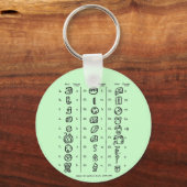 Porte-clés Alphabet maya (Recto)