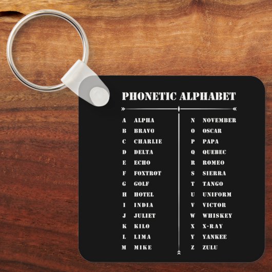 Porte-clés Alphabet phonétique (Recto)