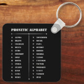 Porte-clés Alphabet phonétique (Verso)
