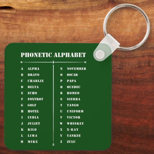 Porte-clés Alphabet phonétique (Verso)