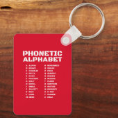 Porte-clés Alphabet phonétique au Canada (Verso)