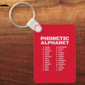 Porte-clés Alphabet phonétique au Canada (Recto)