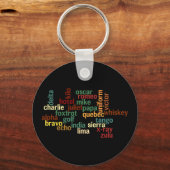 Porte-clés Alphabet phonétique de l'OTAN (Arrière - plan fonc (Recto)