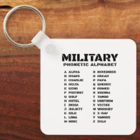 Alphabet phonétique militaire Canada