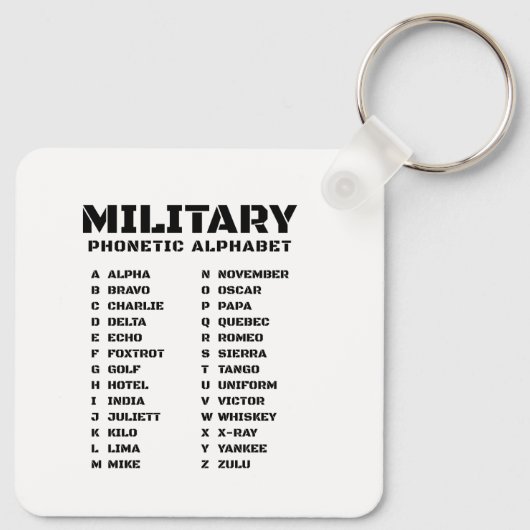 Porte-clés Alphabet phonétique militaire Canada (Dos)