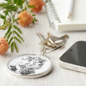 Porte-clés Alphonse Mucha JOB ISOGS (Côté)