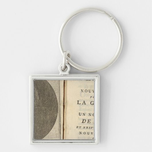 Porte-clés Altas (Devant)