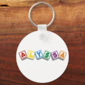 Porte-clés Alyssa (Recto)