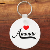 Porte-clés Amanda (Recto)