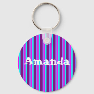 Porte-clés Amanda