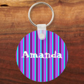 Porte-clés Amanda (Recto)