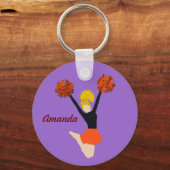 Porte-clés Amanda_Porte - clé (Recto)