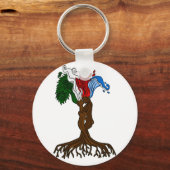Porte-clés Amateurs d'arbre élémentaire (Recto)