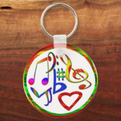 Porte-clés Amateurs de musique (Recto)