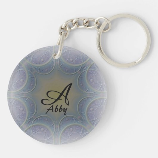 Porte-clés Amazone A Police (Dos)