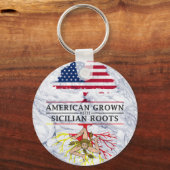 Porte-clés American Grosse avec des racines siciliennes style (Recto)