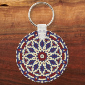 Porte-clés Americana Kaleidoscope (Recto)