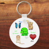 Porte-clés Amis de Laura Porte - clé 2 (Recto)