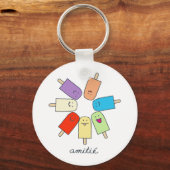 Porte-clés Amitié (Recto)