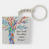 Porte-clés Amitié Arbre De Vie (Dos)