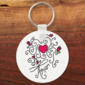 Porte-clés Amor (Recto)