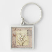 Porte-clés Amour (Devant)