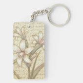 Porte-clés Amour (Dos)