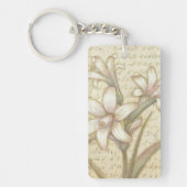 Porte-clés Amour (Devant)