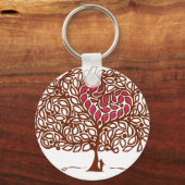 Porte-clés Amour Arbre (Recto)