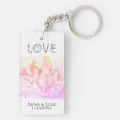 Porte-clés *~* "AMOUR" Cristaux roses Événements Mariage SWAG (Dos)