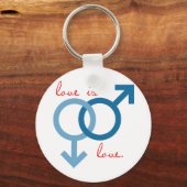 Porte-clés Amour Du Même Sexe (Homme) (Recto)