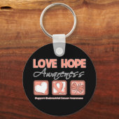 Porte-clés Amour Espérance Sensibilisation Cancer de l'endomé (Recto)