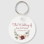 Porte-clés Amour éternel (Recto)