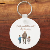 Porte-clés amour éternel pour grand-père (Verso)