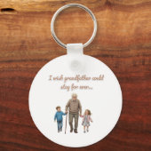 Porte-clés amour éternel pour grand-père (Recto)