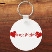 Porte-clés Amoureux (Recto)